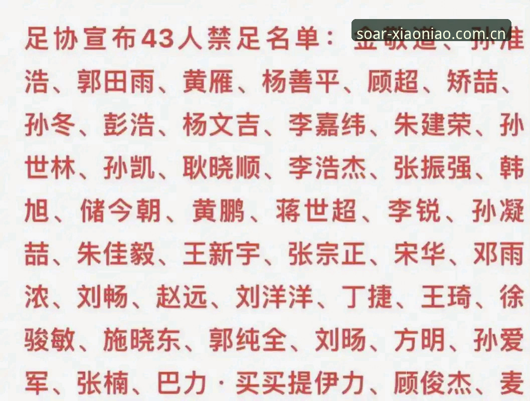 小鸟体育最新版下载 中国足协第三批禁足名单深度评测:65人受罚背后的足球反腐风暴